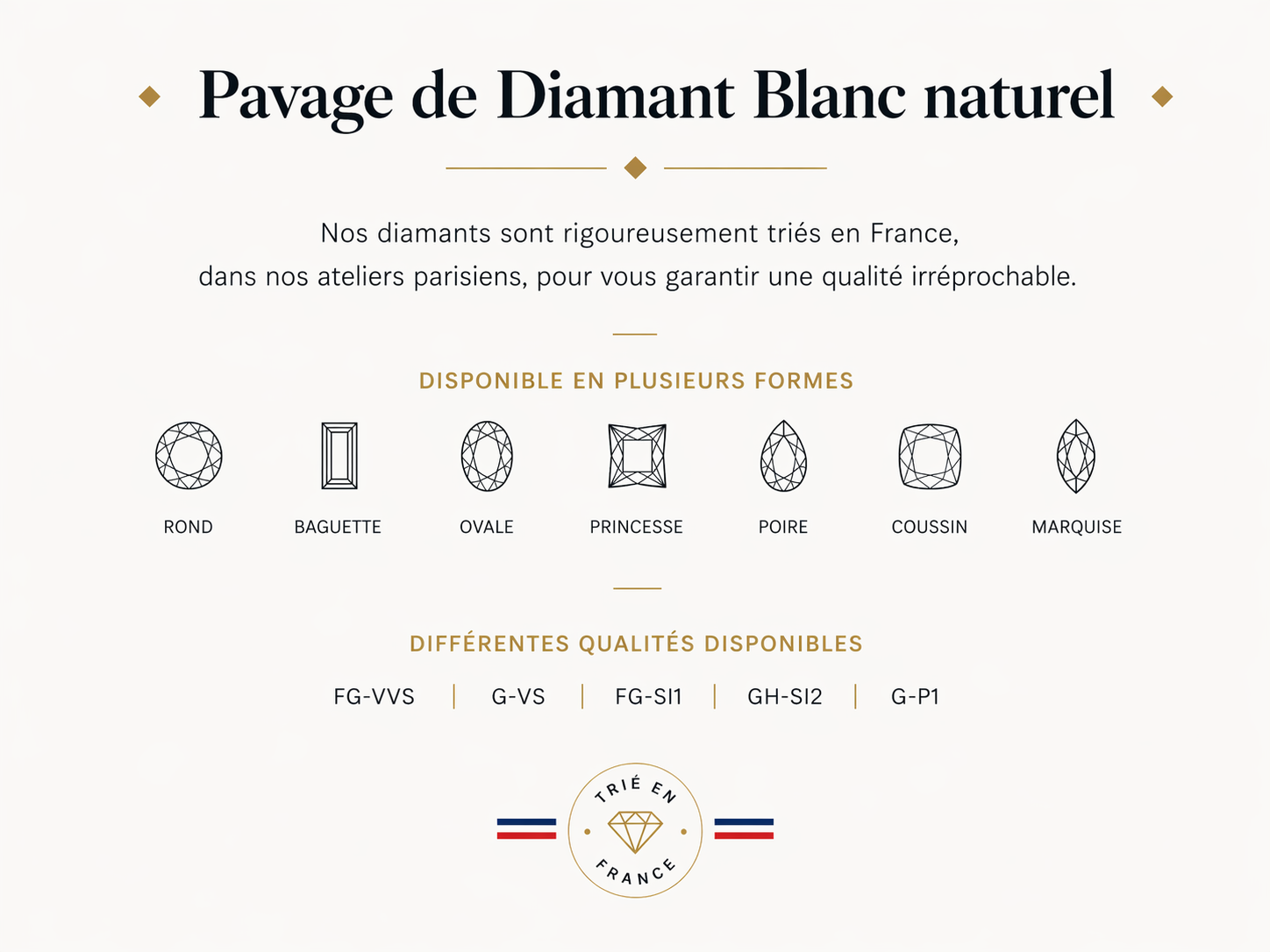 Pavage de diamant blanc - DIAMPREST