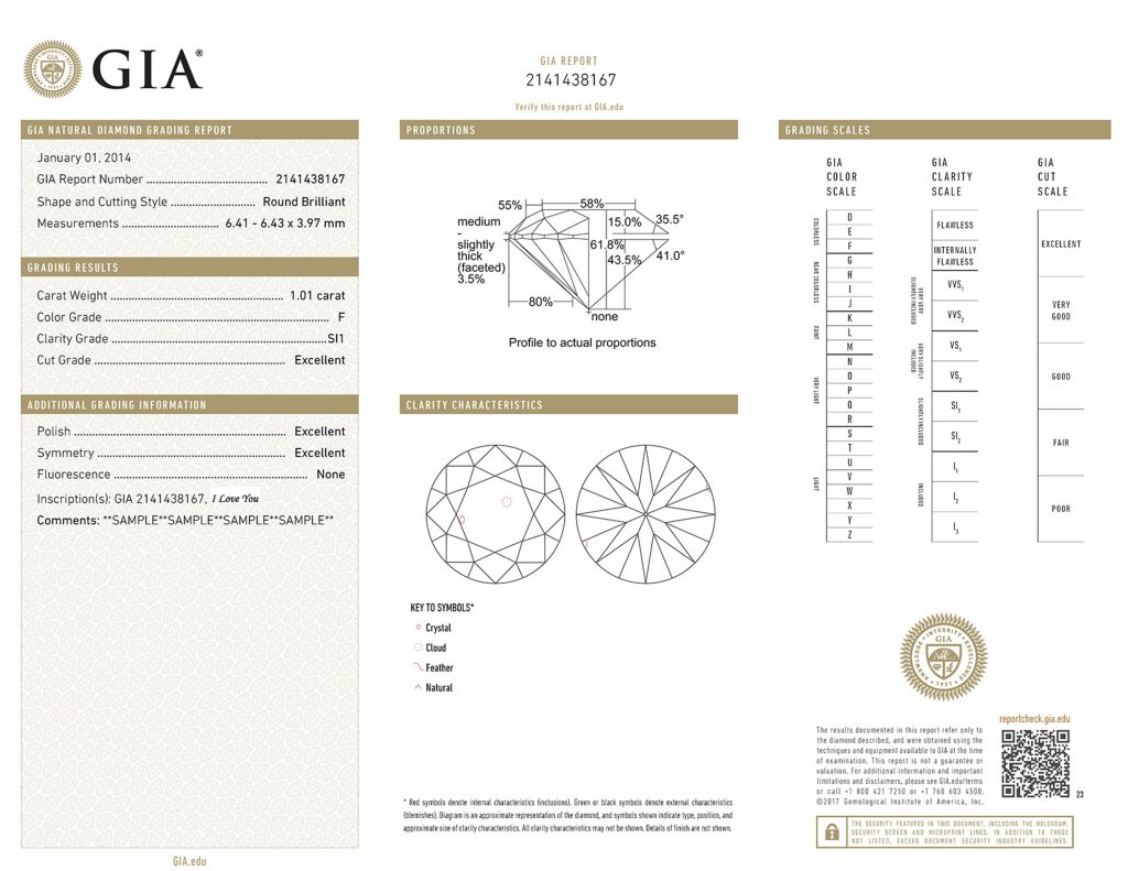 Le guide d’achat du diamant taille rond.