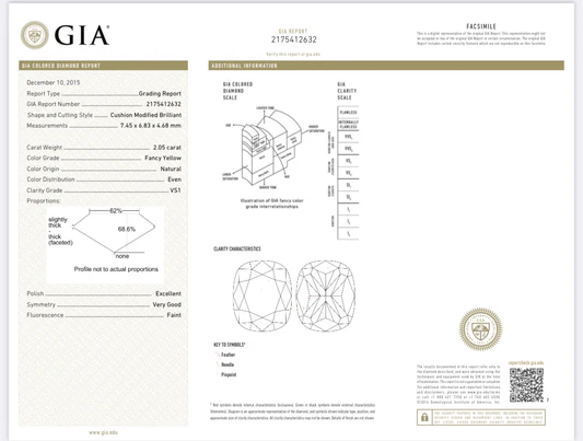 Le guide d&rsquo;achat du diamant taille coussin